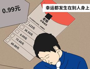 长图文刷屏背后,是价值2亿自媒体的新风口 一