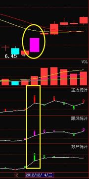 吃鸡手游概念股有哪些 吃鸡手游利好哪些股票