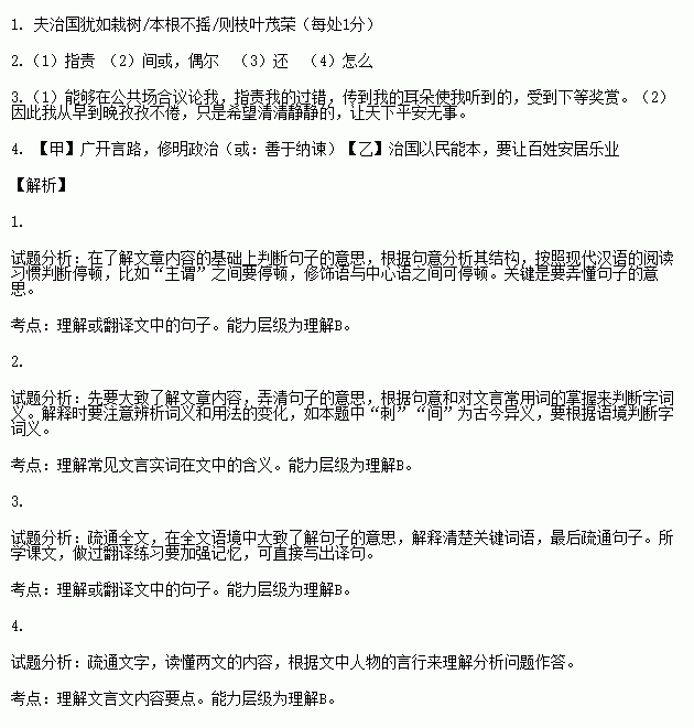 阅读下面文言语段. 王曰 善. 乃下令 群臣吏民能面刺寡人之过者.受上赏,上书谏寡人者.受中赏,能谤讥于市朝.闻寡人之耳者.受下赏. 令初下.群臣进谏 