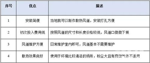 毕业开题查重常见问题及解决方案