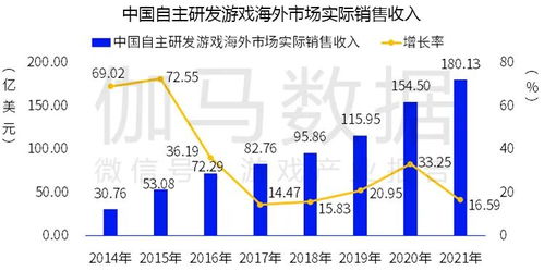 查重待解析的未来发展趋势