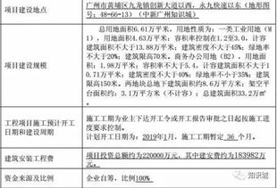 知识城新一代信息技术价值创新园全面建设中,总投资达22亿元