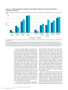 世界银行 2018年世界发展报告 Useit 知识库 