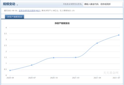 国内能买易方达中概互联etf基金吗