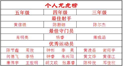 我的脚步不停止作文