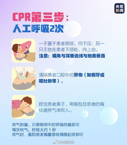 转存 心肺复苏急救要领