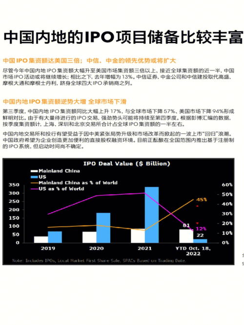 职场其他分享 券商的薪资还好吗 