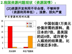 实施什么战略、什么战略和可持续发展战略