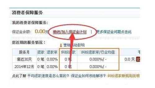 保证金是啥意思？一个帐户要多少保证金？那保证金是不是就不能买股票了就是在里面抵压这么？