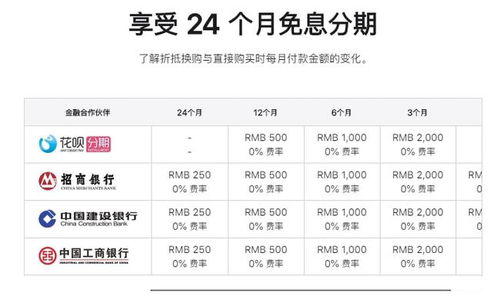 经验教程 苹果官网购买iPhone13手机如何办理24期分期免息