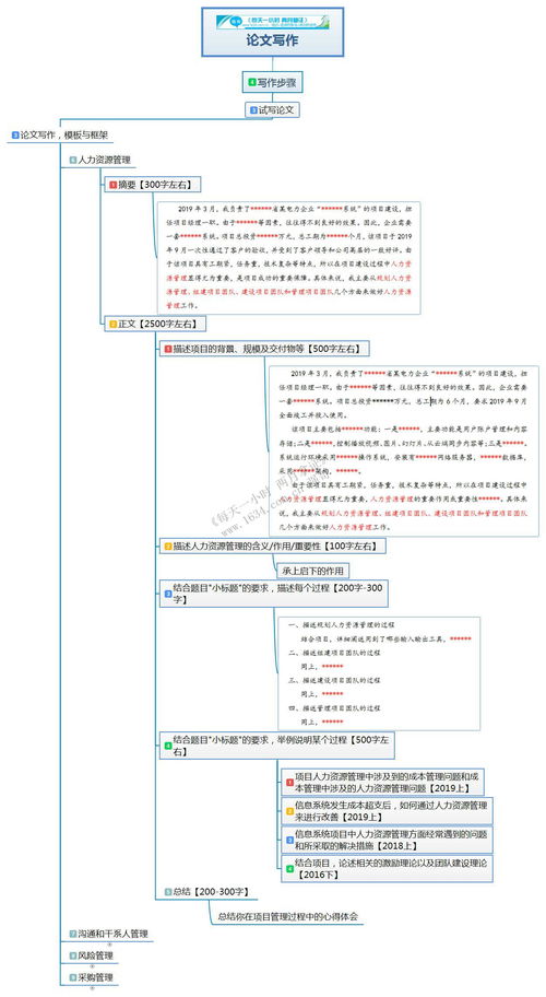 在線商品銷售系統(tǒng) GoShopping 論文