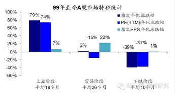 600837海通证券估计怎么样？分析下多少钱卖合适？