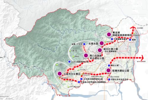 北京游玩路线图和坐车路线图