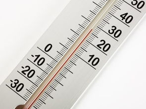 煤油温度计的注意事项 不同温度计的测量范围是多少