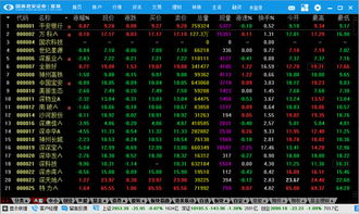 国泰君安大智慧软件官方下载_国泰君安富易交易软件下载,求推荐下载地址