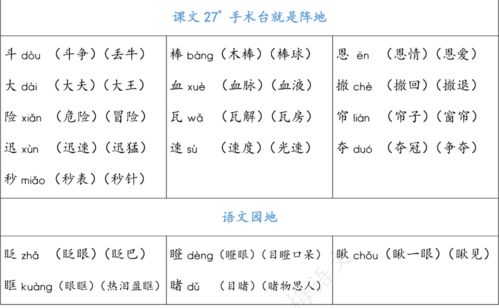 统编版语文三年级上册生字组词汇总丨可打印