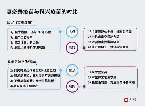 香港大学专家曾强烈建议老年人打复必泰,一些老人没等到就走了