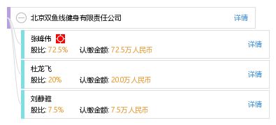 北京双鱼线健身有限责任公司