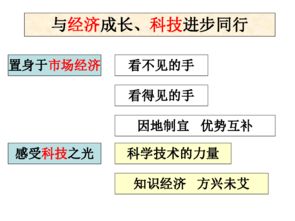 关于西部矿业的 若干问题？ 1：哪个地方工作？ 2：环境怎么样？ 3：待遇如何？