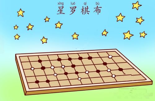 星罗棋布是什么意思 