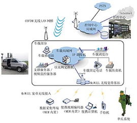 电力安全生产应急指挥信息系统国内有哪些公司可以做？