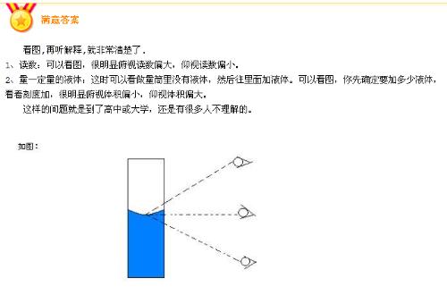 容量瓶和量筒有什么区别?