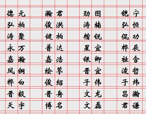 为孩子起名特别好的名字