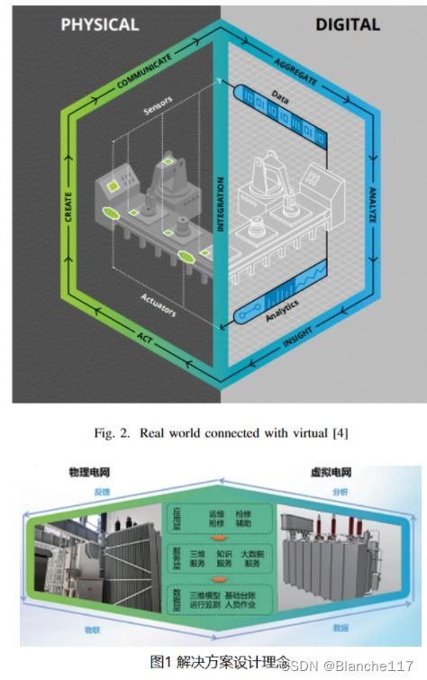 数字影象处理技术的探究论文 (虚拟空间数字空间论文)