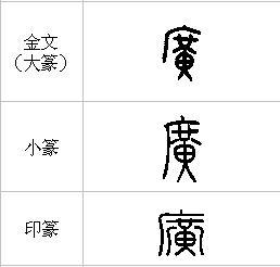 篆字广怎么写 