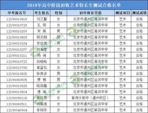 名单丨2019年通州区特长生测试合格名单确认