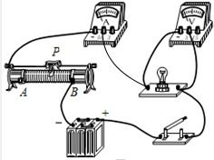 小亮同学做测定 小灯泡的额定电功率 实验时.所用器材有电压为6V的电源.额定电压为2.5V的小灯泡 小灯泡的额定功率小于1W .滑动变阻器.以及符合实验要求的电表.开关和导线 
