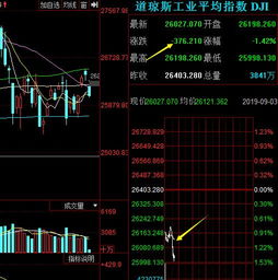 为什么大盘在九点半以前就有涨停的股票