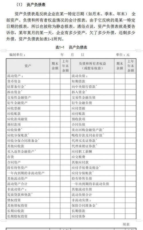 财务报表分析论文后期查重