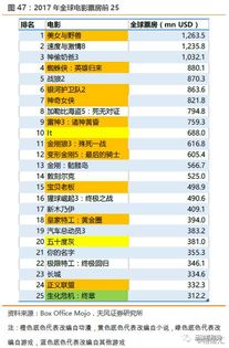 IP的绝地求生与养成 从小说 动漫 电影到游戏, 大逃杀 的兴起之路 上 