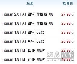 上海大众 Tiguan中文名不叫途欢 今年不上市 