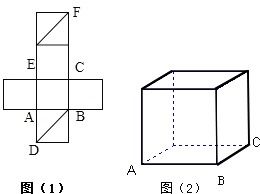 不同角度的正方体图片 搜狗图片搜索