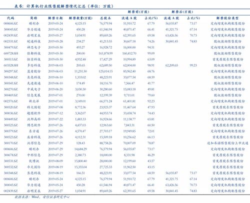 今年三伏天时间表