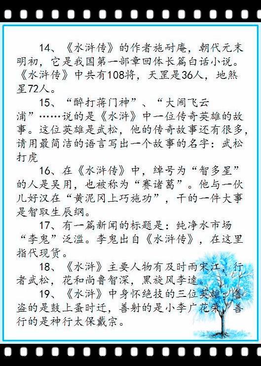 小学四大名著常考知识点归纳有哪些?