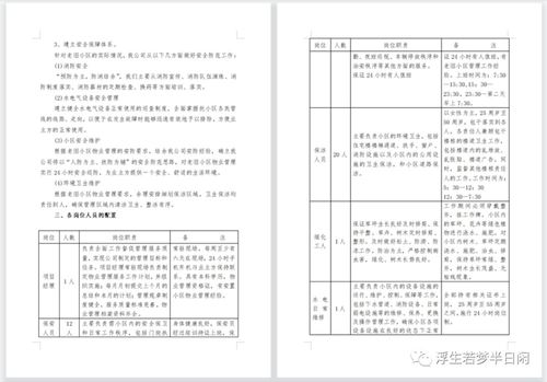 老旧小区物业管理方案