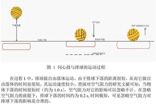 毕业论文查重那点事 521更新 添加免费查重小程序推荐 论文查重靠谱网站推荐 知网 Paperfree PaperYY Papergod PaperOK Papertime 