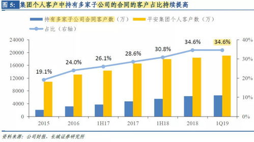 平安银行的外汇ABA Nember是什么?