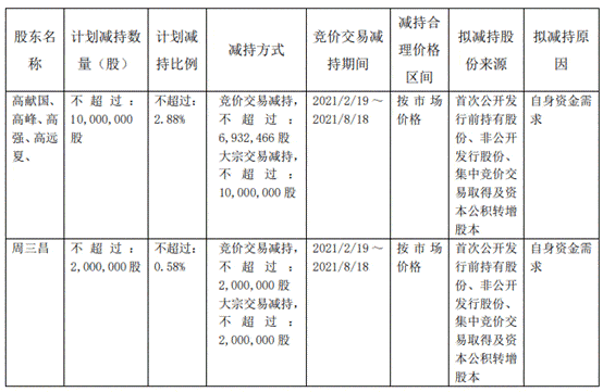 公司拿30万元现金作投资后，又收回股东现金30万元作什么分录