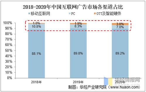 彩票99为何不开了——从互联网业界视角出发的深度分析与思考