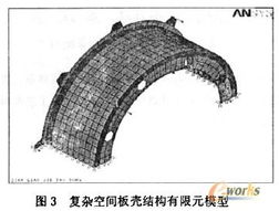 本科毕业论文怎么用ansys