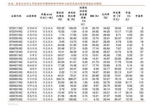 最新分红派息公告 近期分红的基金