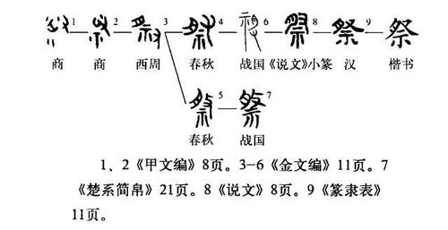 论语史鉴 地位变了,人心也就变了,朋友也不再了