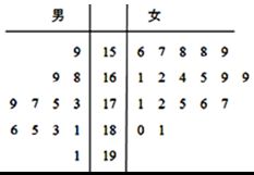 一次数学测验，五年级一班有30取得优秀，优秀率达到百分之75，五年级一共有多少人？