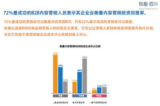 餐厅有5万营销预算，应该怎么花？-餐饮广告投放攻略-JN江南体育(图6)