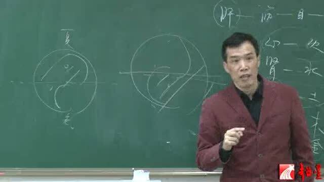 015中医学的哲学基础之五行学说 三 