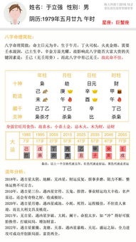 1979年农历5月29中午十一点的运势 